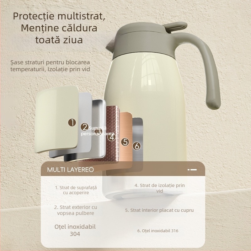 Termos din oțel inoxidabil 316, 2,0 L, cu separare apă-cafea-ceai, pereți dubli