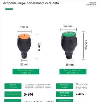 Duza automată rotativă 360° pentru irigarea grădinii și gazonului