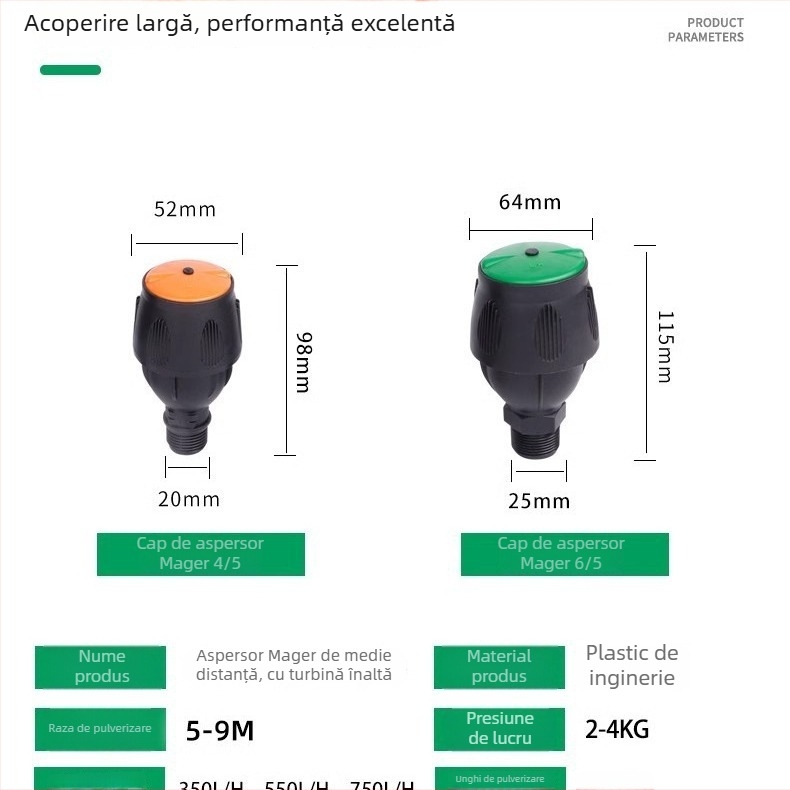 Duza automată rotativă 360° pentru irigarea grădinii și gazonului