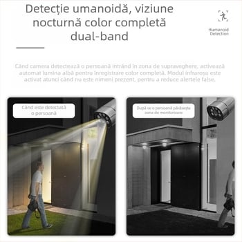 Cameră CCTV PoE cablată pentru exterior, neagră, tip bullet, 4K, 5 MP sau 8 MP
