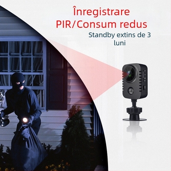 MD29/PD01 Dash Cam HD pentru mașină 1080P