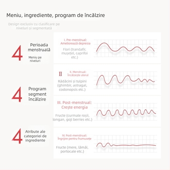 Ceainic 100% ceramic pentru un stil de viață sănătos, pentru casă și birou, multifuncțional pentru infuzarea ceaiului și fierberea apei.