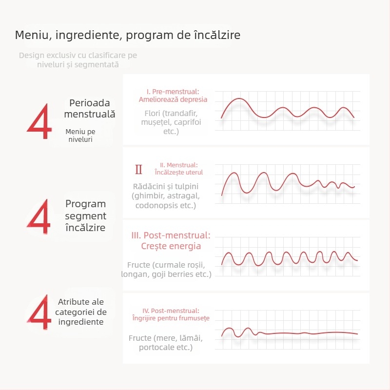 Ceainic 100% ceramic pentru un stil de viață sănătos, pentru casă și birou, multifuncțional pentru infuzarea ceaiului și fierberea apei.