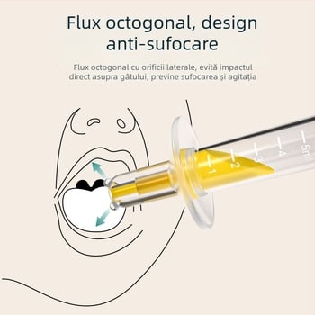 Siringă pentru administrarea medicamentelor bebelușilor, cu design de apăsare manual și dozator de apă, protecție împotriva înecului