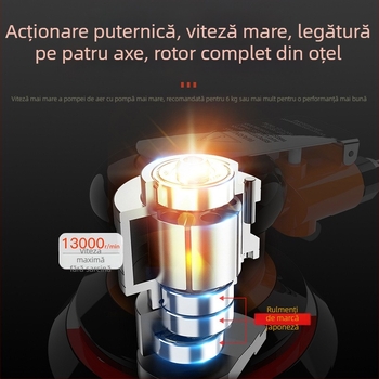 Polizor pneumatic, compact, pentru șlefuire uscată cu șmirguri, calitate industrială, polisare rapidă și aplicare de ceară pentru autovehicule, aspirator de praf