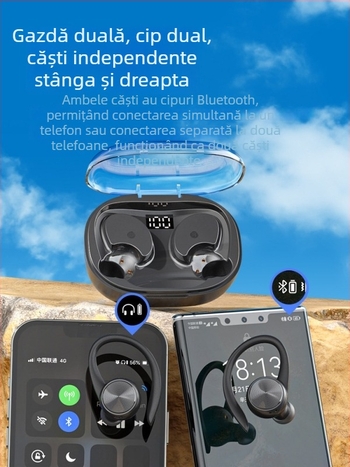 Căști Bluetooth cu agățare pentru urechi, adevărate fără fir, model sport 2024, durată lungă a bateriei, ideale pentru alergare, Android compatibile