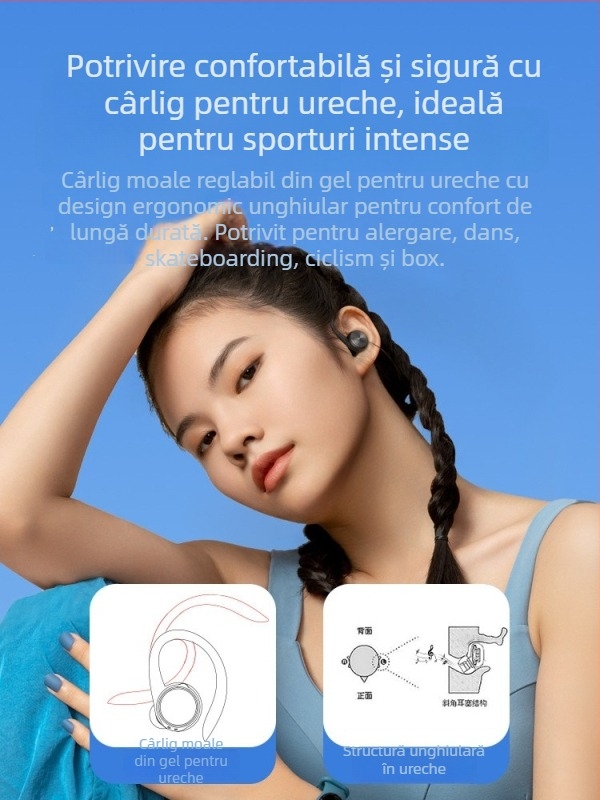 Căști Bluetooth cu agățare pentru urechi, adevărate fără fir, model sport 2024, durată lungă a bateriei, ideale pentru alergare, Android compatibile