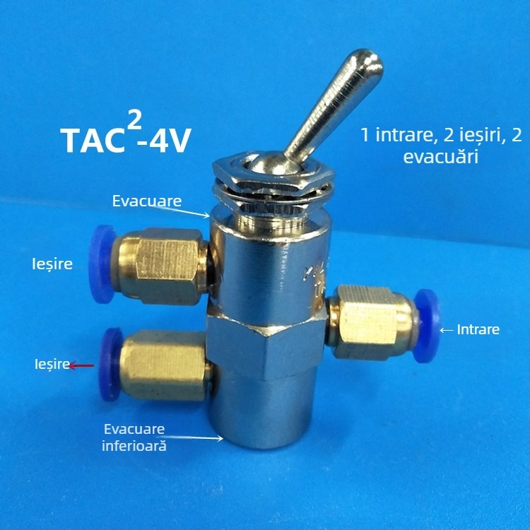 Supapă pneumatică, valve mecanică, tip cu role, supapă manual Tac2-31V/41V/31P/41P, 1 intrare 1 ieșire, filet