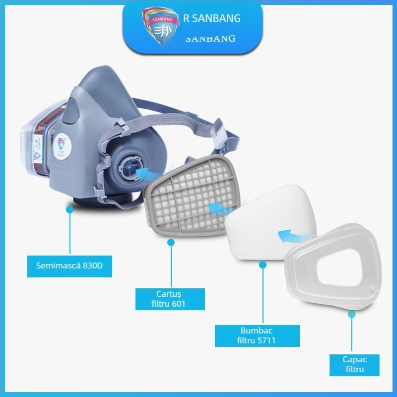Set de măști cu două canistre pentru praf și gaze toxice, nivel KN95 industrial, moi, calitate de laborator.