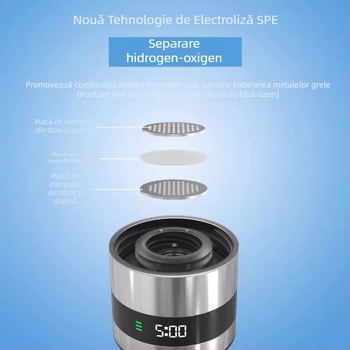 Cupa de apă bogată în hidrogen, cu trei funcții, electroliză SPE pentru separarea hidrogenului de oxigen, afișaj LED