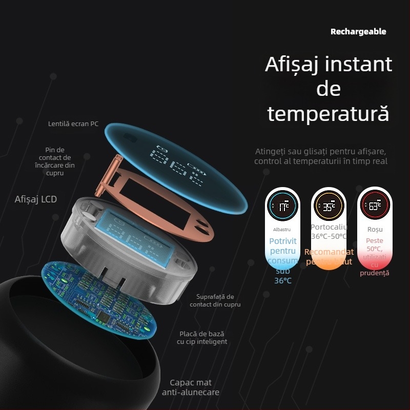 Cană termo din oțel inoxidabil 316 cu afișaj digital, izolație în trei straturi, cadou premium pentru cuplu, logo gravat cu laser