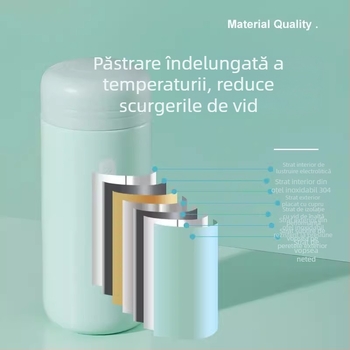 Cană termică din oțel inoxidabil 304, compactă pentru buzunar, pentru școală și birou, izolată, mică și portabilă