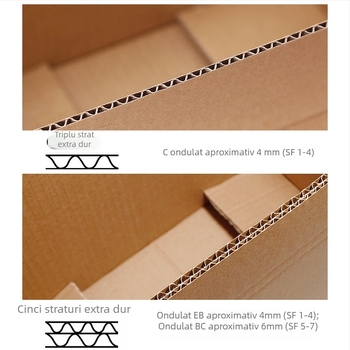 Cutie de mutare din carton ondulat cu cinci straturi, cutie plată pentru ambalare, dimensiuni SF1–SF7, rezistentă la presiune și cădere
