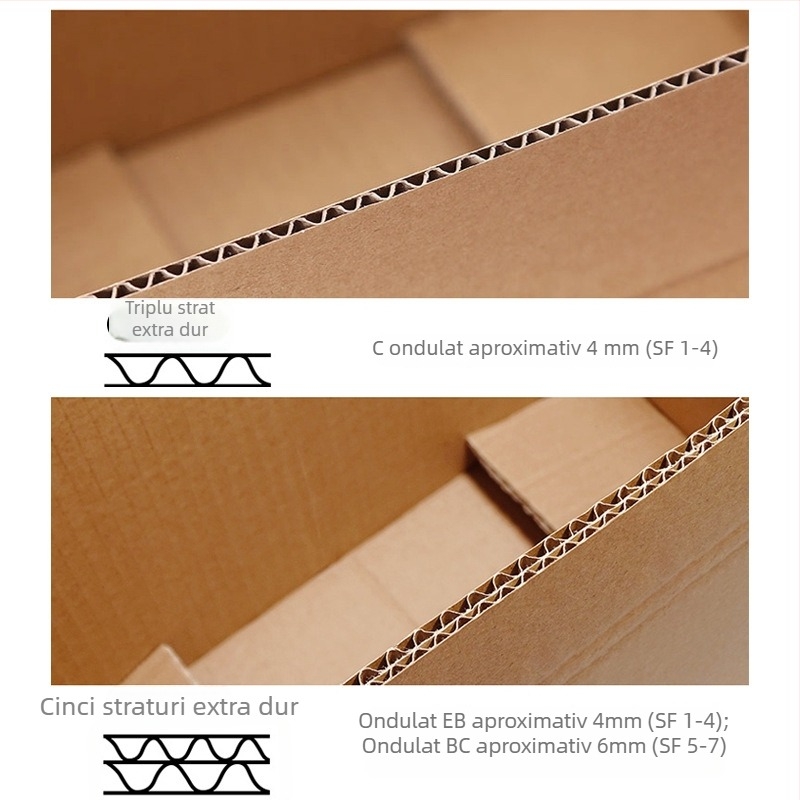 Cutie de mutare din carton ondulat cu cinci straturi, cutie plată pentru ambalare, dimensiuni SF1–SF7, rezistentă la presiune și cădere