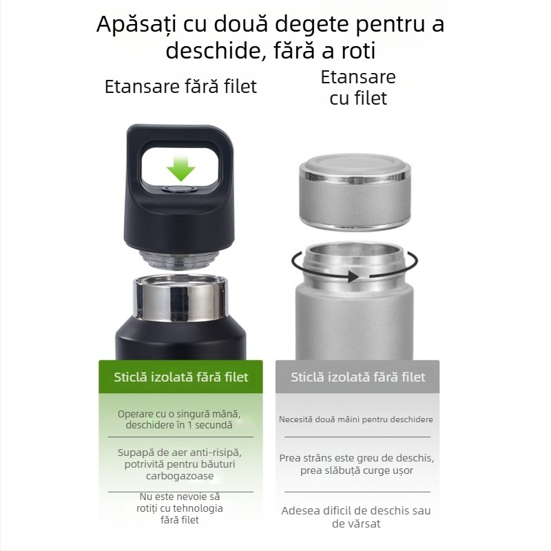 Cană termos cu capac cu deschidere la atingere, oțel inoxidabil 316, portabilă pentru drumeții în aer liber și sport
