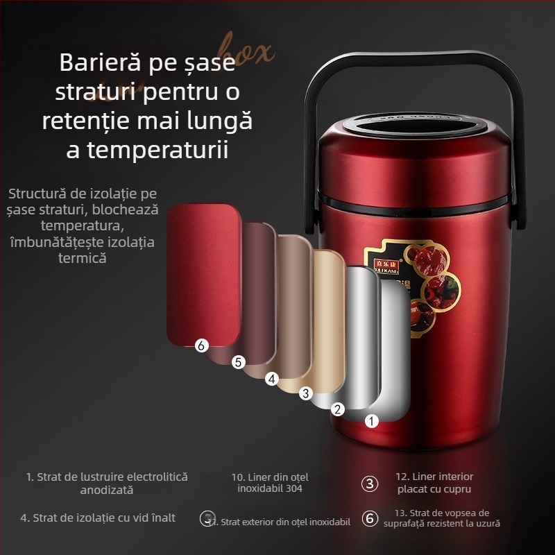 Cutie de prânz din oțel inoxidabil 304, izolație în vid, capacitate mare, compartimente în trei niveluri, cutie pentru prânz pentru elevi