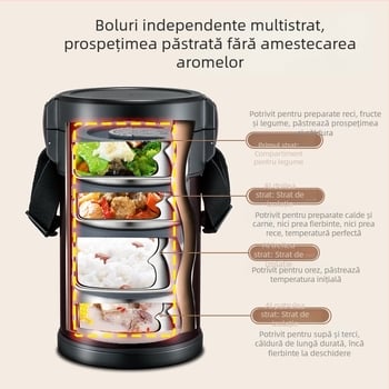 Tafuco cutie de prânz din oțel inoxidabil 304, izolată, capacitate mare, formă rotundă, menține cald