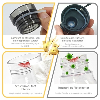 Ceașcă de cafea din plastic transparent, portabilă, pentru studenți, sigilată și etanșă