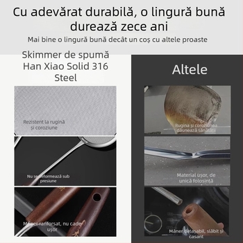 Lingură-filtru pentru spumarea laptelui de soia, oțel inoxidabil 316L, plasă fină 100 ochi, anti-alunecare
