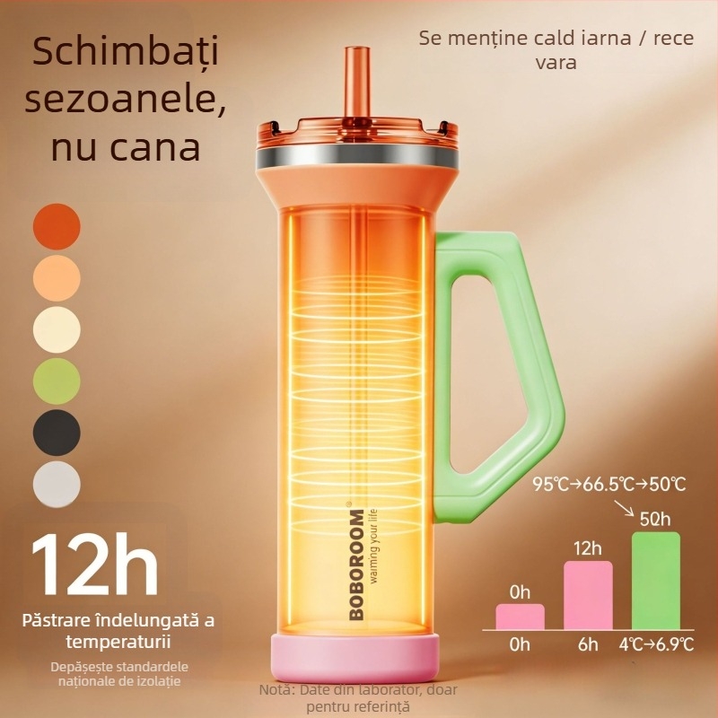 Pahar auto din oțel inoxidabil, 1080 ml, cu mâner, izolație în vid, capac cu pai
