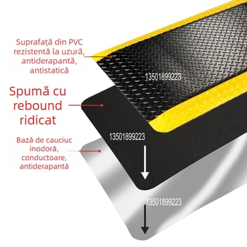 Covoraș pentru picioare antioboseală, fără miros, anti-static, durabil pentru spațiul de lucru, cu revenire ridicată