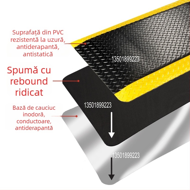 Covoraș pentru picioare antioboseală, fără miros, anti-static, durabil pentru spațiul de lucru, cu revenire ridicată