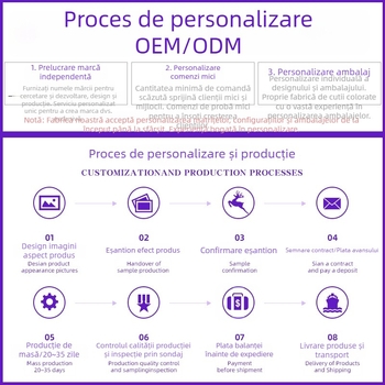 Cutie de prânz din oțel inoxidabil 304, cu compartimente, pentru studenți și angajați, portabilă