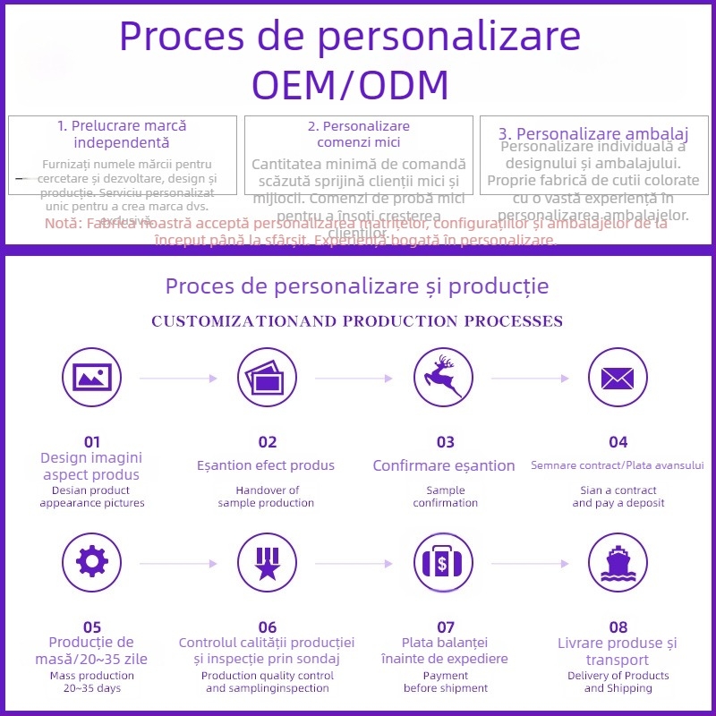Cutie de prânz din oțel inoxidabil 304, cu compartimente, pentru studenți și angajați, portabilă
