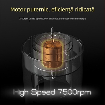 Cupa shaker electric portabilă, reîncărcabilă, detașabilă pentru shake-uri cu proteine – amestecare complet automată