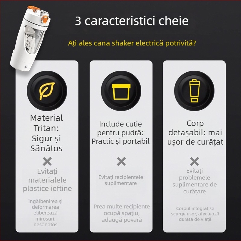 Cupa shaker electric portabilă, reîncărcabilă, detașabilă pentru shake-uri cu proteine – amestecare complet automată