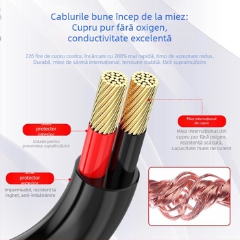 Port de încărcare pentru vehicul electric, interfață baterie litiu, cablu de alimentare, conectori masculin și feminin, adaptor de încărcare baterie
