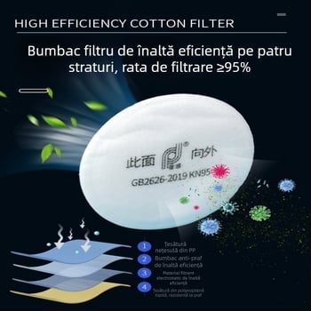 Mască facială completă din silicon cu filtru de carbon activ pentru gaze chimice și vopsire prin pulverizare