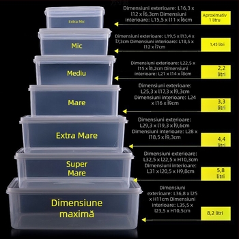 Cutie mare de depozitare din plastic transparent cu capac, pentru frigider, congelator și cuptor cu microunde, utilizare casnică, sigilare etanșă