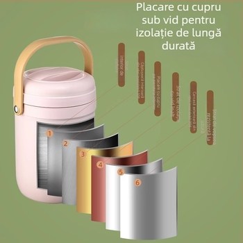 Fuguang cutie de prânz izolată, din oțel inoxidabil, calitate alimentară, design cu vid în trei straturi, portabil pentru angajați, capacitate 1.8L sau 2.2L