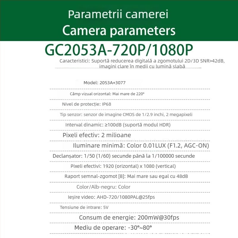 Cameră panoramică 360° pentru mașină, cu vedere de noapte, 1080P AHD, gamă dinamică lată