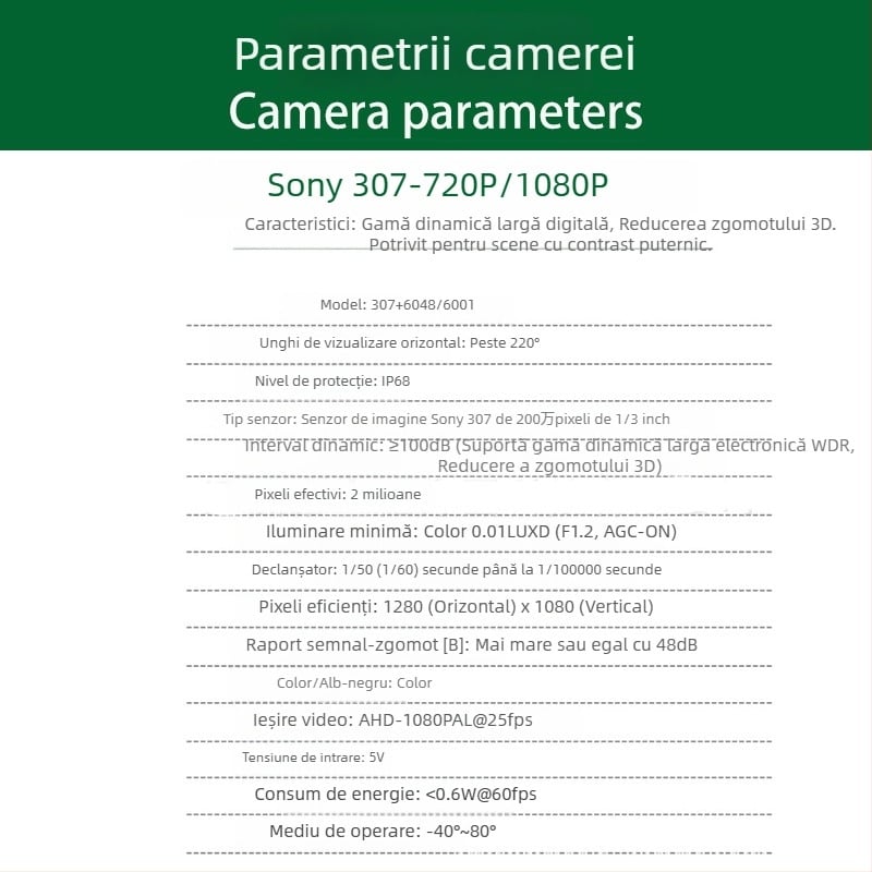 Cameră panoramică 360° pentru mașină, cu vedere de noapte, 1080P AHD, gamă dinamică lată