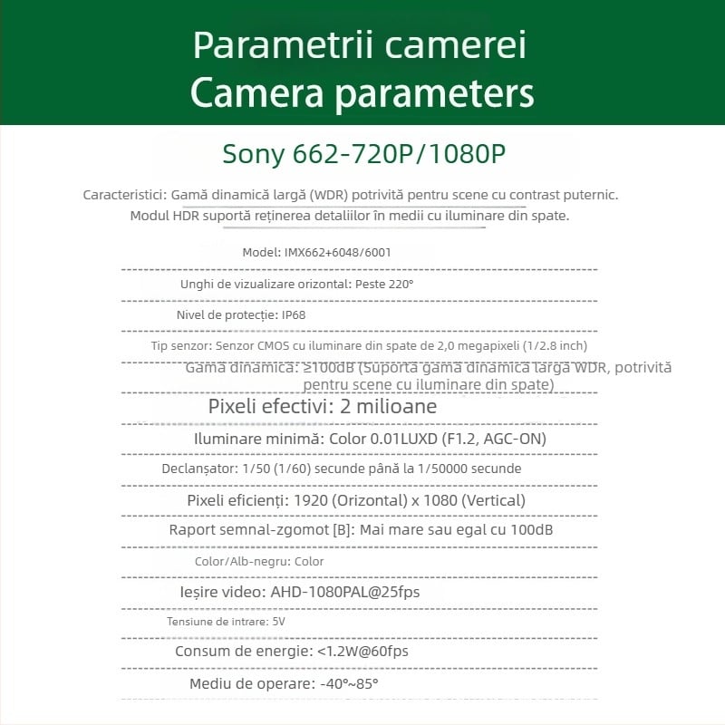 Cameră panoramică 360° pentru mașină, cu vedere de noapte, 1080P AHD, gamă dinamică lată