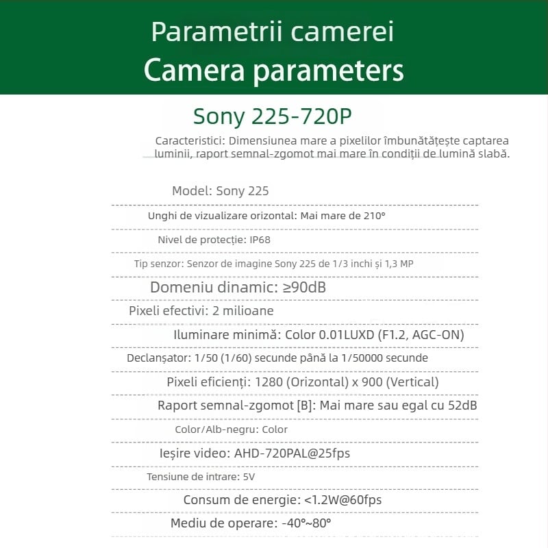 Cameră panoramică 360° pentru mașină, cu vedere de noapte, 1080P AHD, gamă dinamică lată