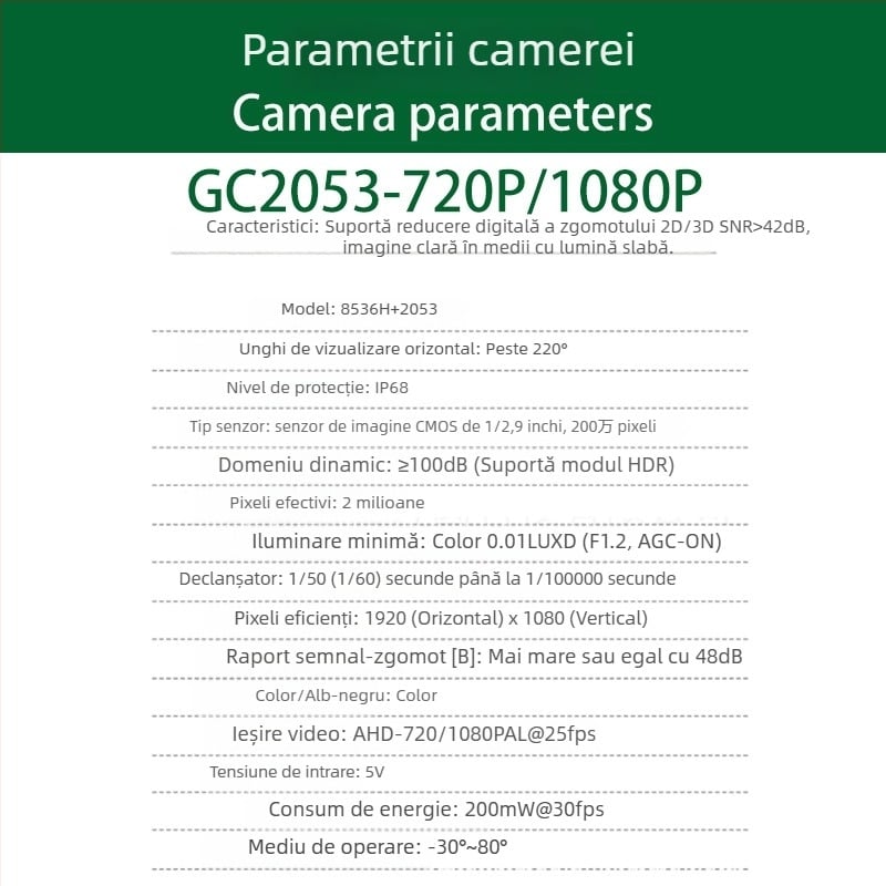 Cameră panoramică 360° pentru mașină, cu vedere de noapte, 1080P AHD, gamă dinamică lată