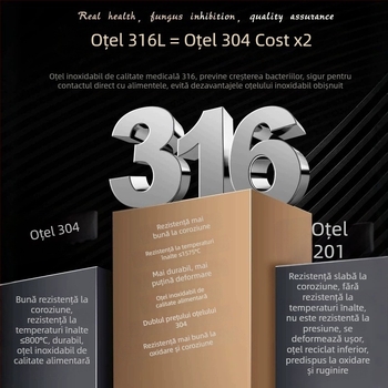 Set de tacâmuri din oțel inoxidabil 316, stil european: cuțit, cuțit pentru felii, furci și linguri – uz casnic, servire occidentală