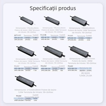 Sursă de alimentare cu comutator UL, rezistentă la apă, 12V–24V, pentru iluminat industrial și iluminat de perete (IP67)