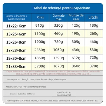 Pungă transparentă cu opt laturi, de tip stand-up, resigilabilă, groasă, pentru ambalarea gustărilor și a nucilor