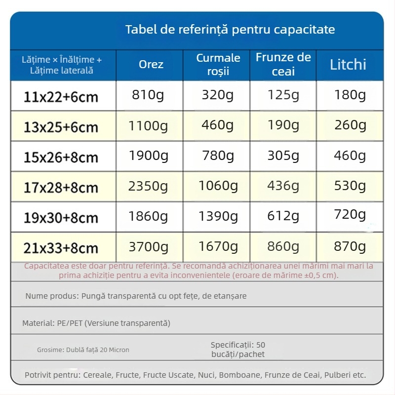 Pungă transparentă cu opt laturi, de tip stand-up, resigilabilă, groasă, pentru ambalarea gustărilor și a nucilor