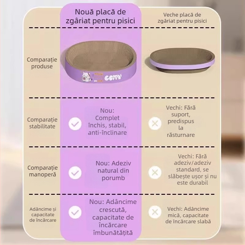 Plăcuță de zgâriat integrată cu stâlp vertical din sisal, extra-large, rezistentă la uzură și fără scame, adăpost pentru pisici pentru toate anotimpurile