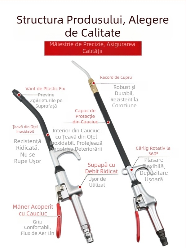 Pistol de suflare cu aer comprimat, presiune înaltă, duză extinsă pentru curățare