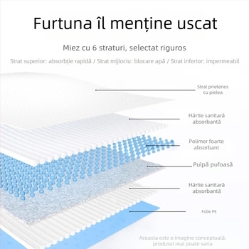 Scutec de unică folosință pentru câini, cu strat îngroșat și saltea pentru urină, cu controlul mirosului și absorbție ridicată