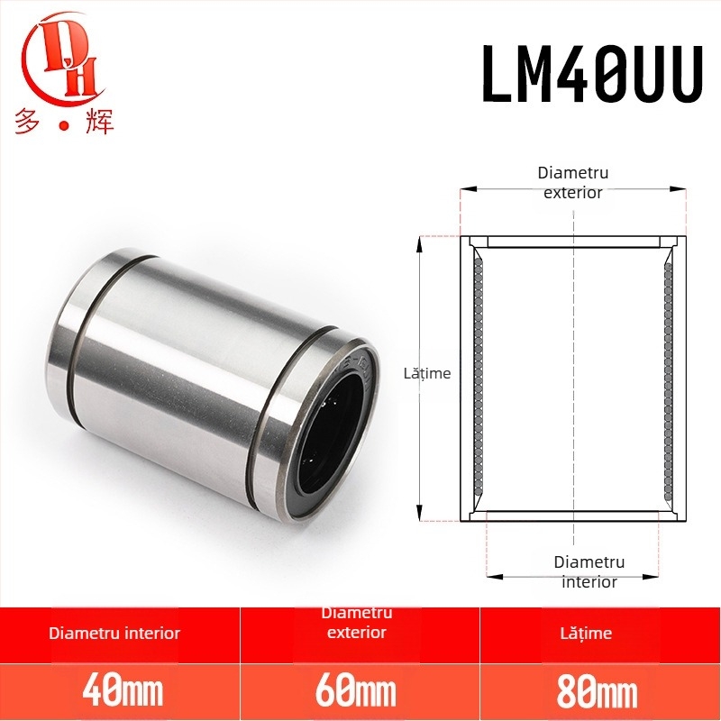 Rulmenți liniari LM seria (LM3UU–LM40UU) din oțel de rulment