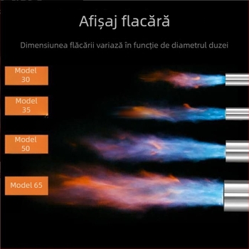 Torţă cu gaz pentru gătit și grătar, arzător culinar