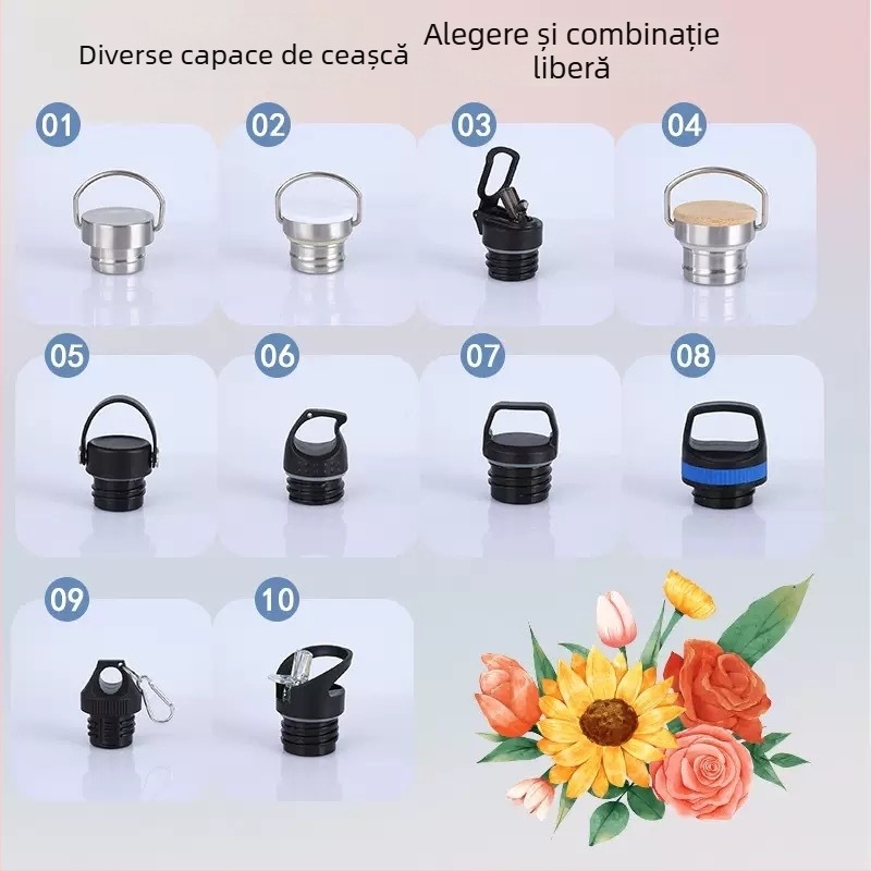 Capace pentru sticle de apă sportive: gură mare și gură mică, capace PP tip gură, capace pentru băut direct și capace similare