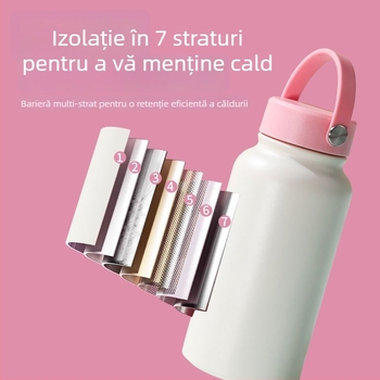 Termos cu capacitate mare, izolație în vid, pentru exterior și mașină — design spațial, portabil